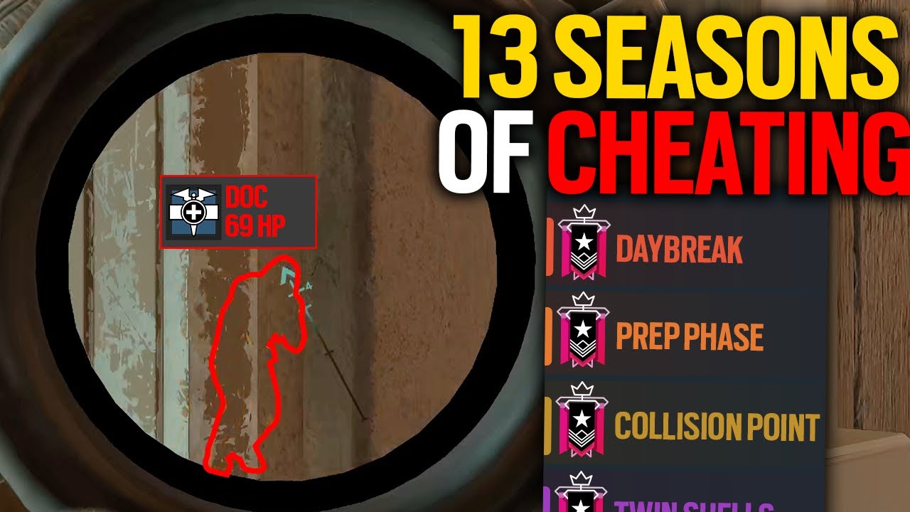 THIS CHAMP CHEATED FOR 13 SEASONS