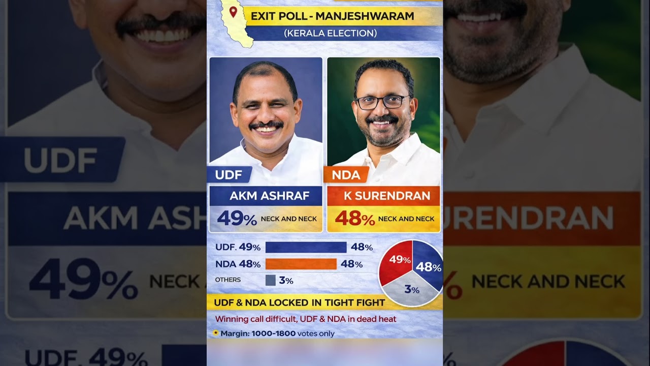 2026 Kerala Legislative Assembly Election | Manjeshwaram