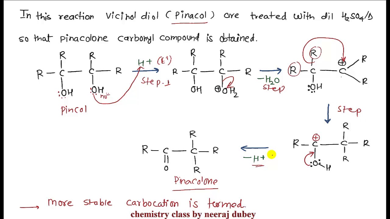 PINCACOL TO PINACOLONE REARRANGEMENT| named reaction | organic chemistry | neeraj dubey