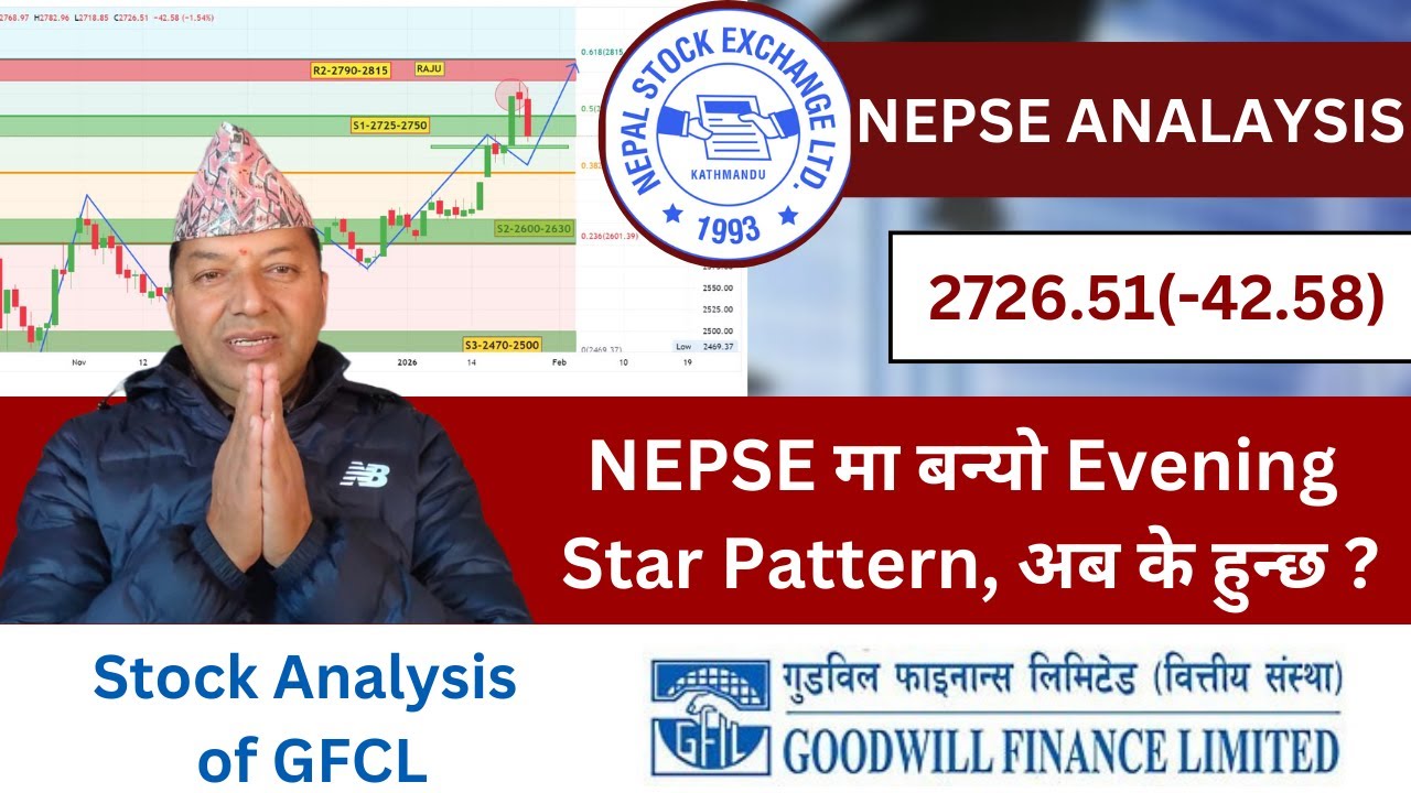 NEPSE Technical Analysis/NEPSE Daily Update/NEPSE Chart Analysis/GFCL Analysis/Raju Paudel.
