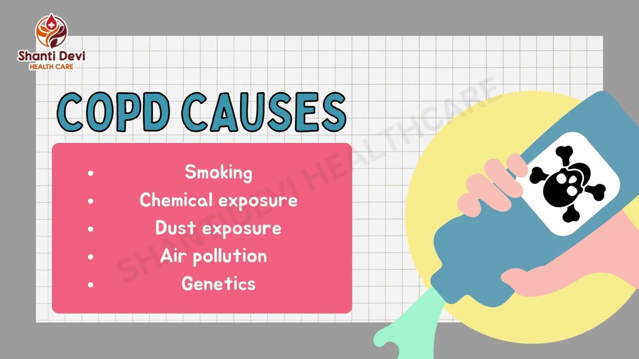 COPD: Don’t Ignore That Long-Lasting Cough