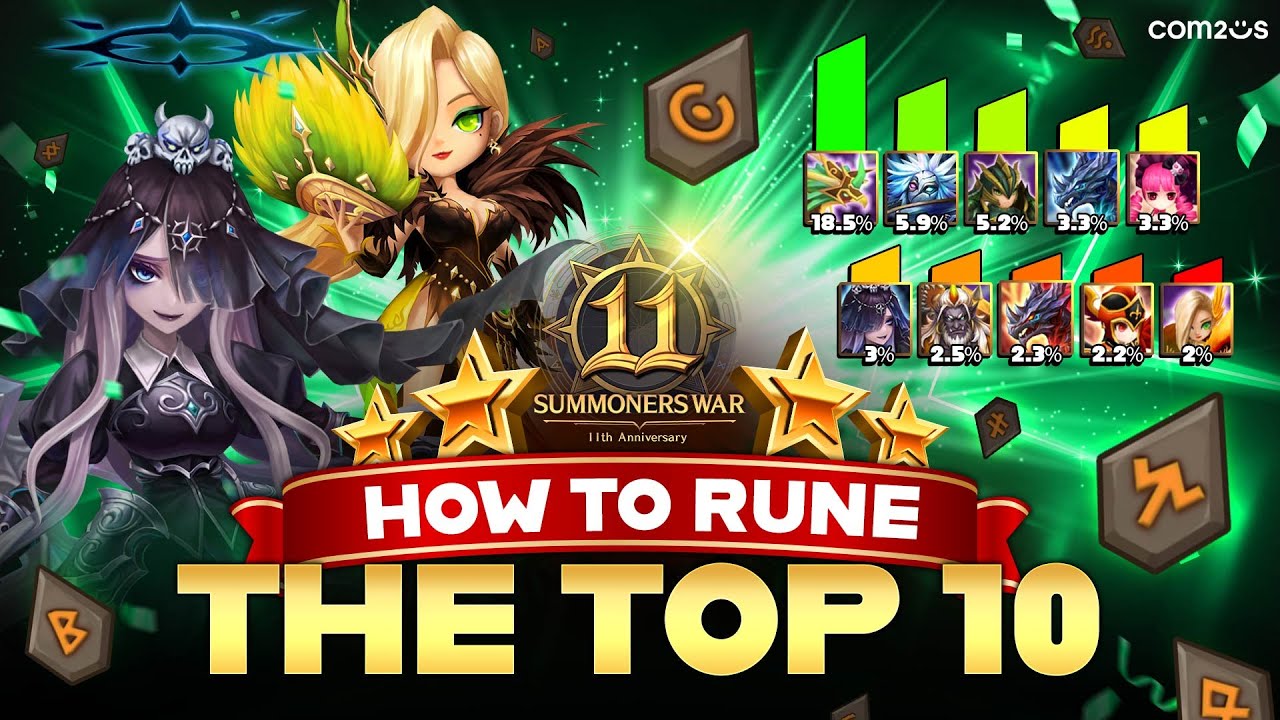 How to Rune the Top 10 Nat 5s Chosen by Players