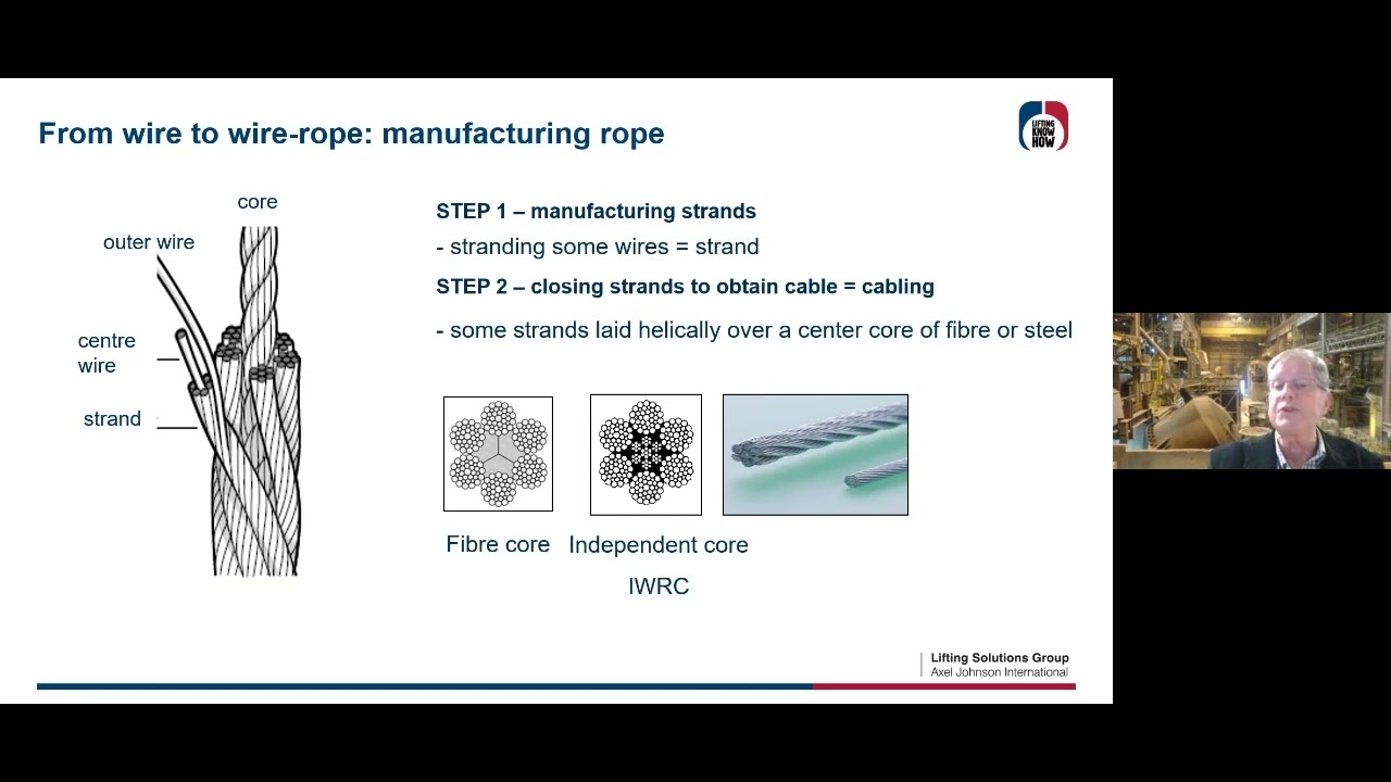 Webinar #6 Steel Wire Ropes - All the Basics