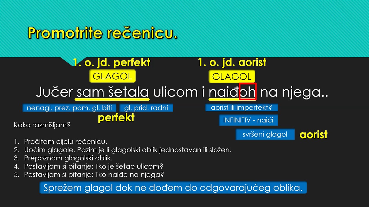 Kako odrediti glagolski oblik u rečenici
