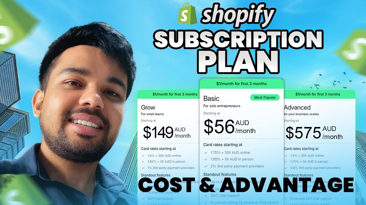 HOW MUCH IS SHOPIFY PER MONTH IN 2025? REAL COSTS + HIDDEN FEES!