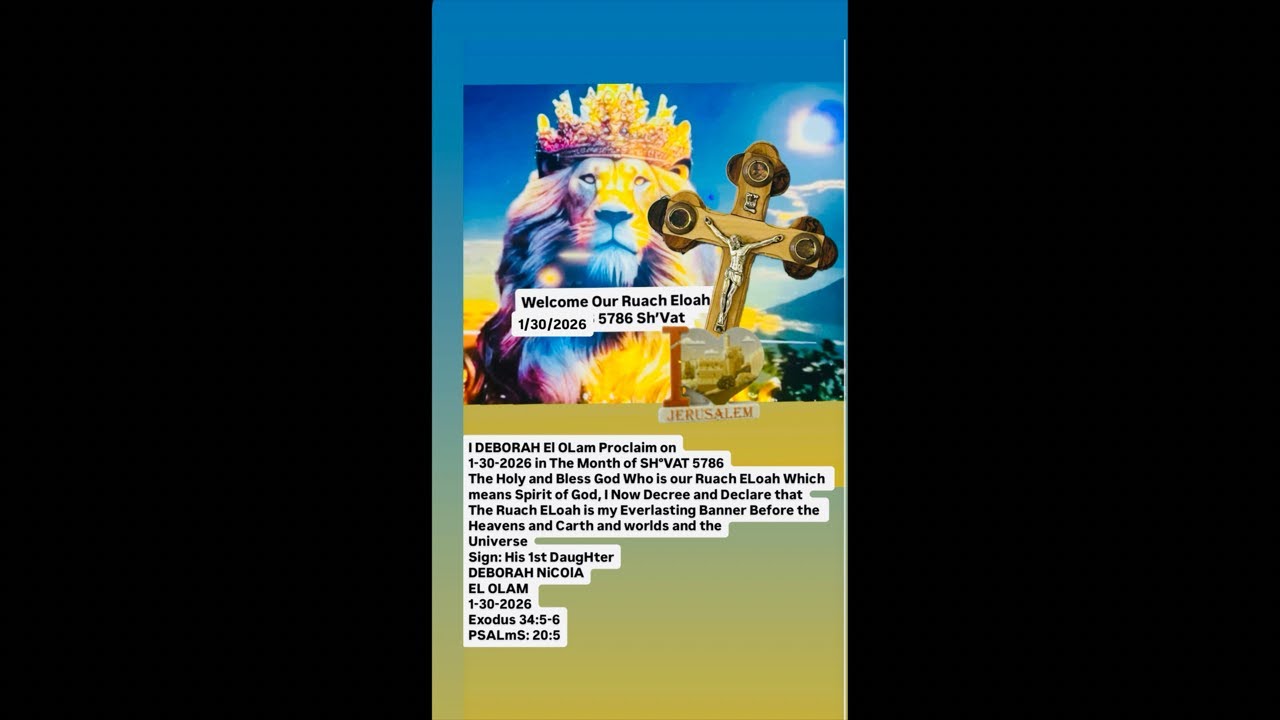 The Proclamation of God's Holy and Bless Name .Ruach Eloah 5786 1/30/2026 Sh'Vat 5786  Exodus 34:5-6