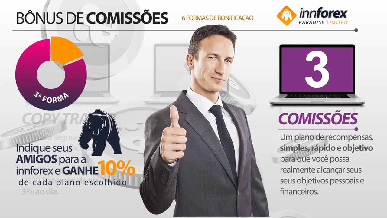 Innforex tApresenta&ccedil;&atilde;o