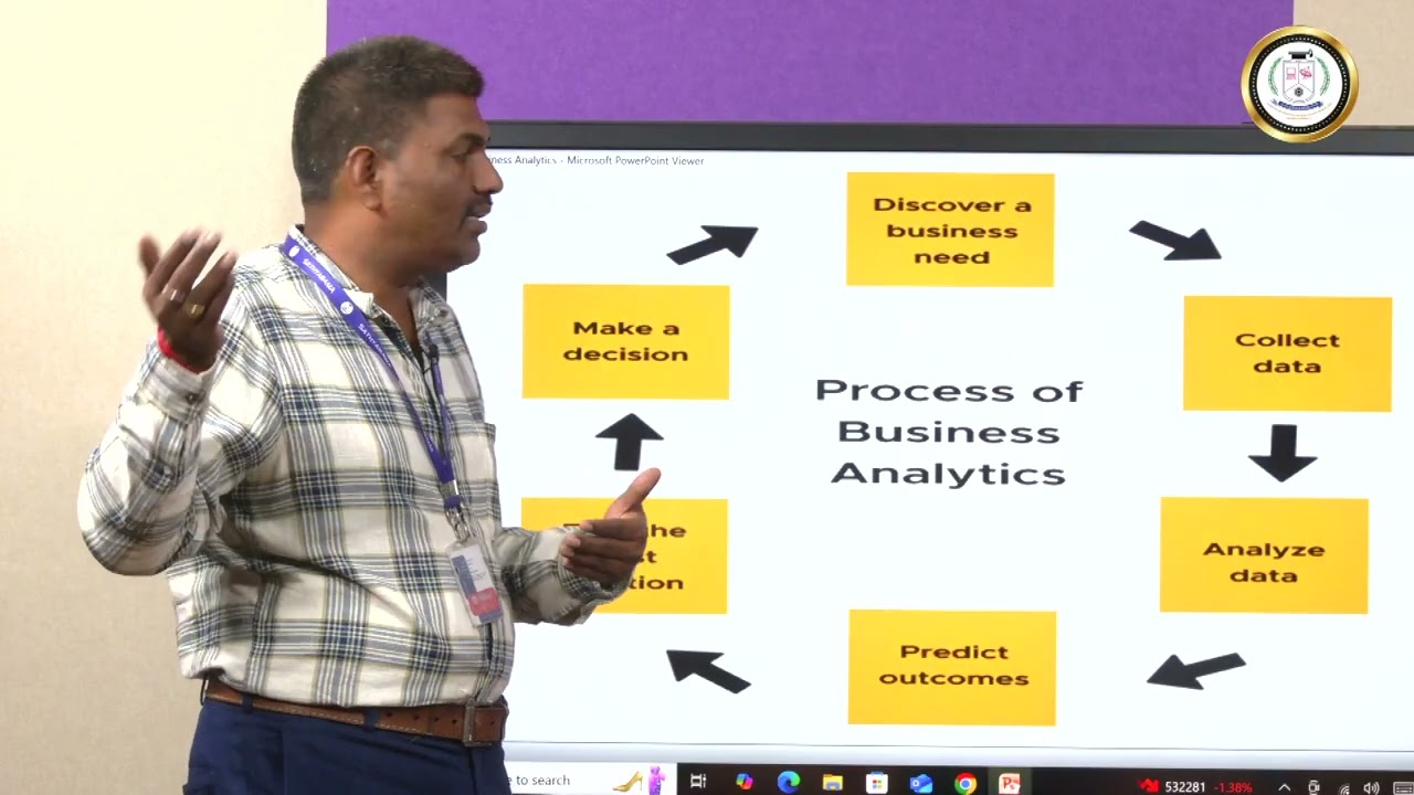Introduction to Business Analytics - Dr A Sathiyaraj