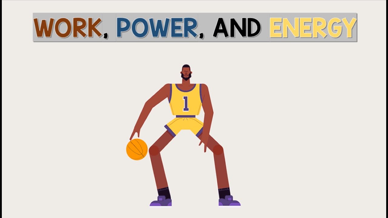 Work, Power and Energy | Physics Animation