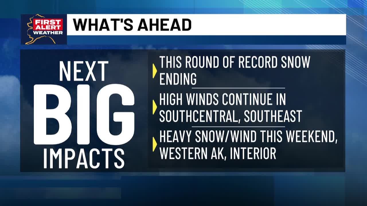 FIRST ALERT: More winter weather ahead for Alaska this weekend