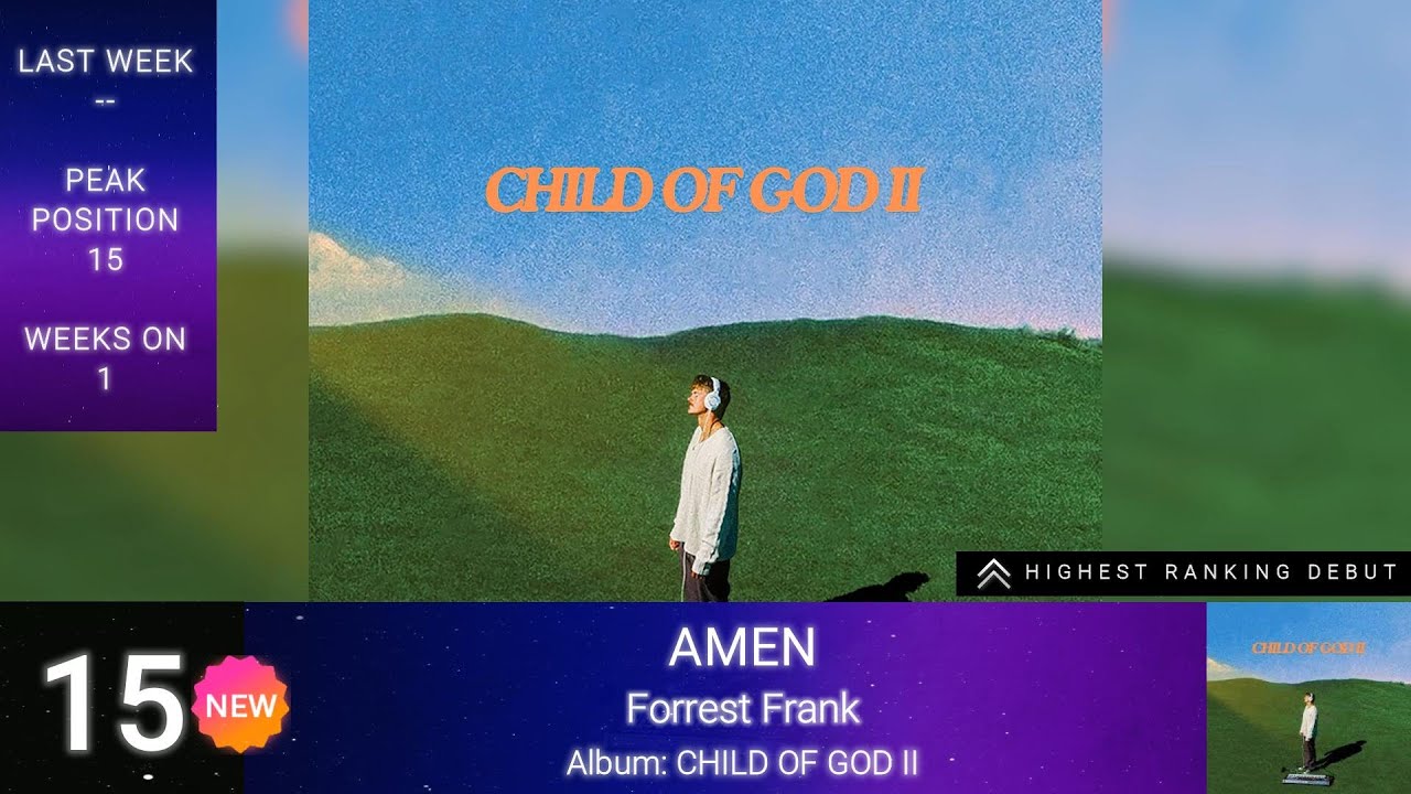 Billboard Hot Christian Songs | Top 50 Christian Songs Of The Week- (05/10/2025)