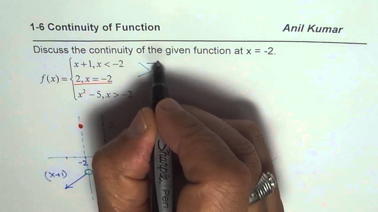 Continuity Test of Piecewise Function