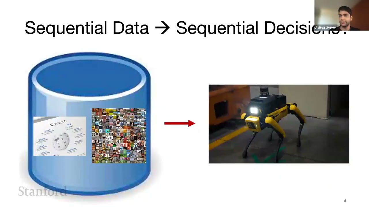 Stanford CS25: V1 I Decision Transformer: Reinforcement Learning via Sequence Modeling