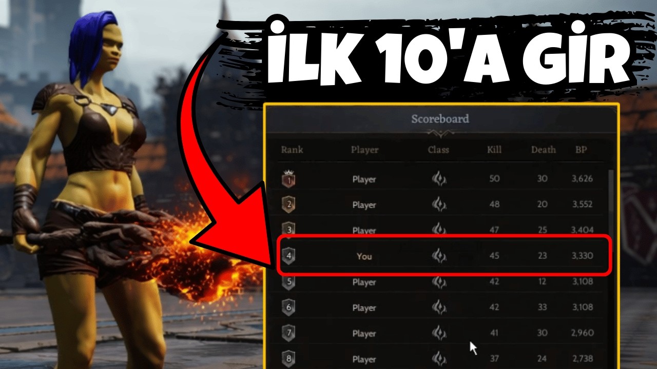 Deathmatch İlk 10 Garanti / Rise Online