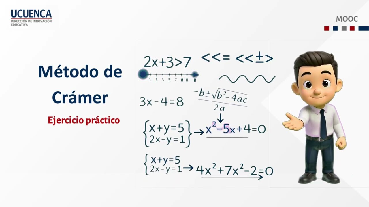 Regla de Crámer (ejercicio práctico)