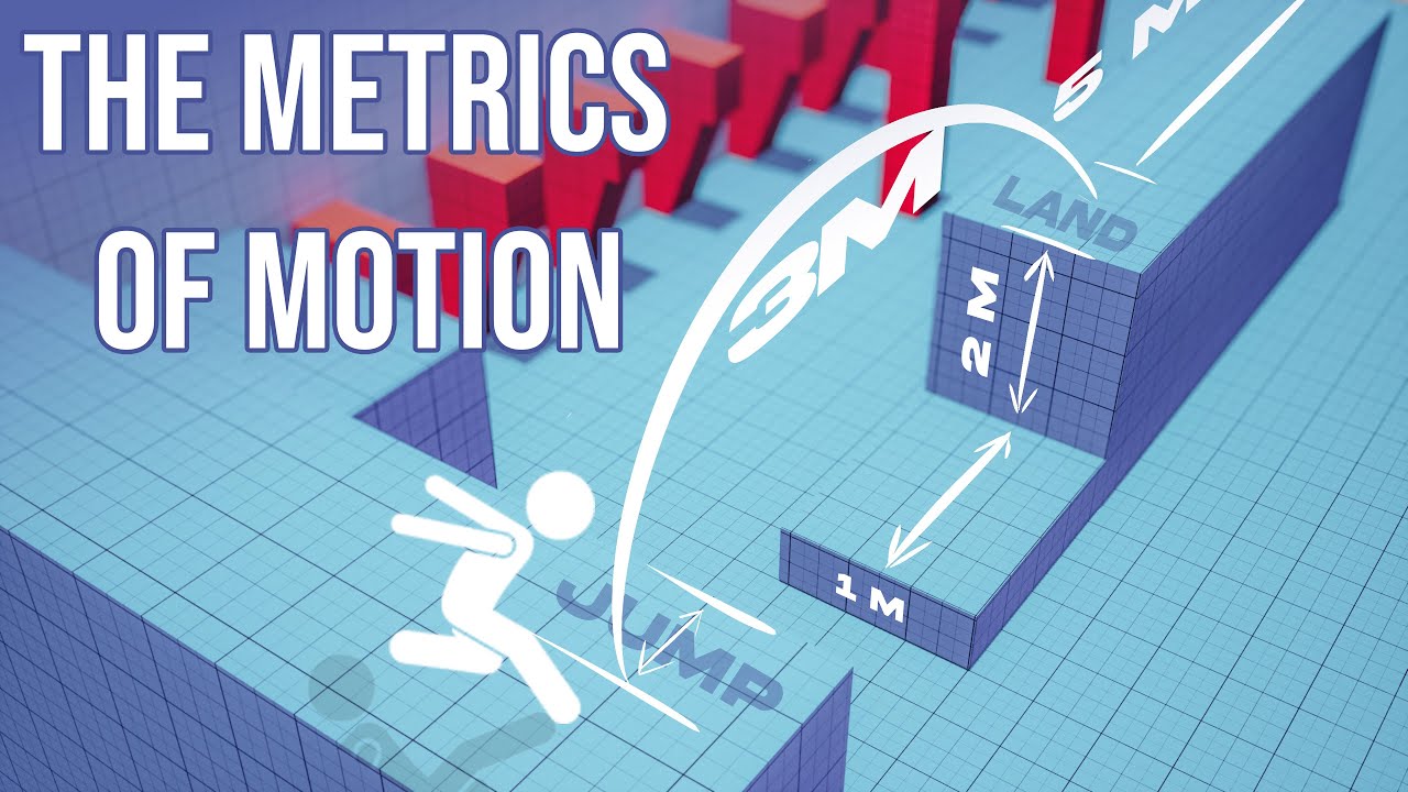 Game Animation Essentials: Metrics and Motion