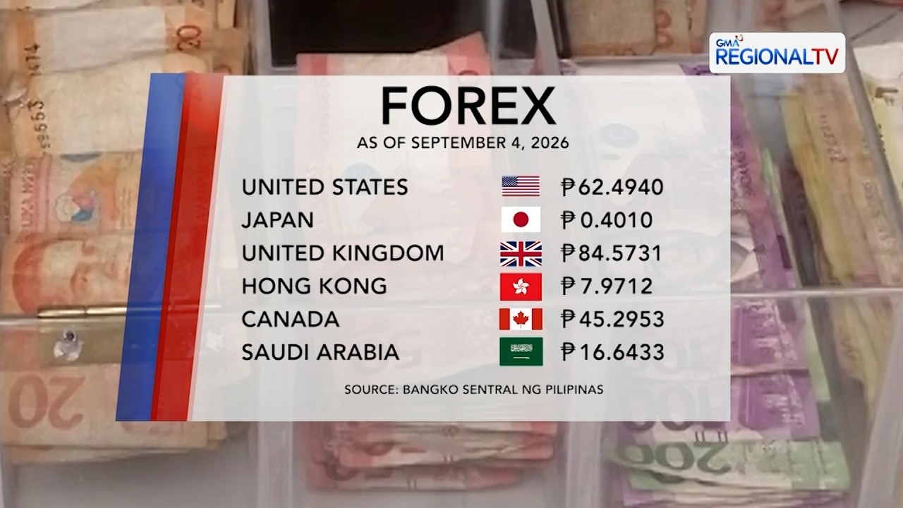 Foreign Exchange Rate (September 4, 2026) | One North Central Luzon