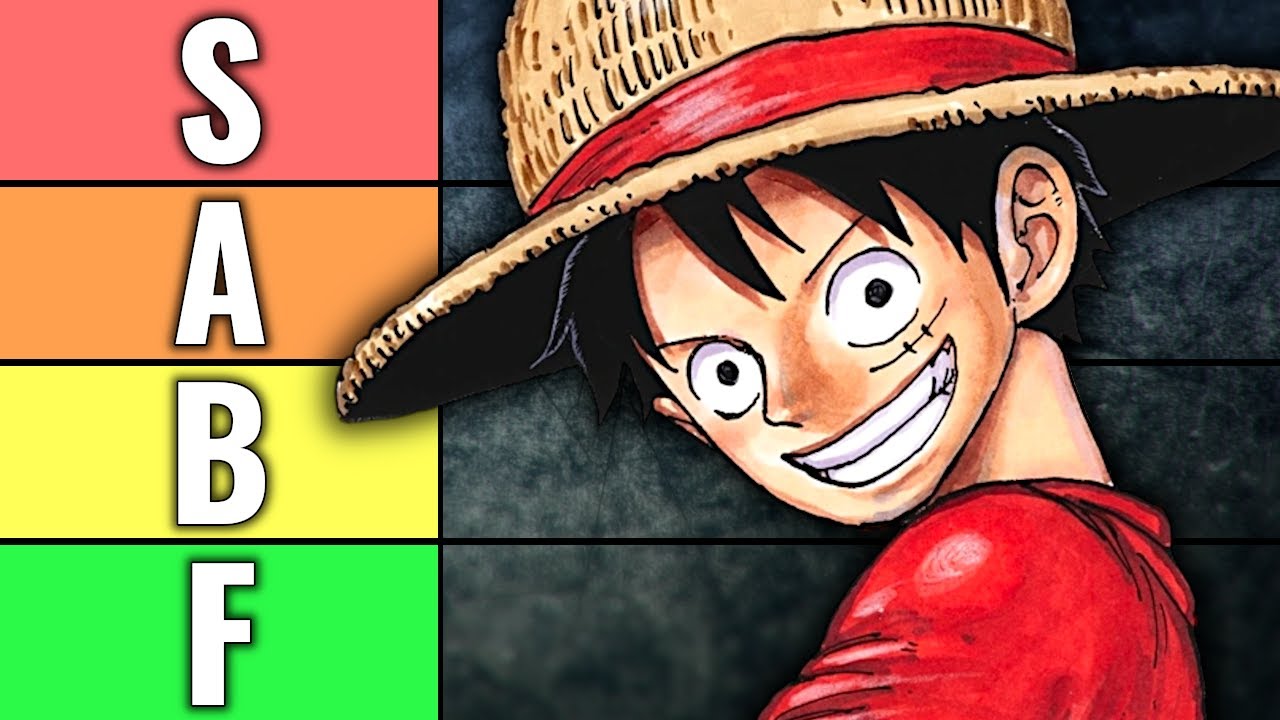 Ranking Shonen Jump Manga Before 2026...