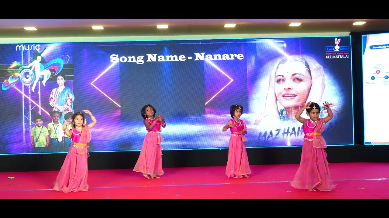 Nanare Nanare  Eurosenior Girls Displayed their wonderful talents during the AnnualDay Celebration.