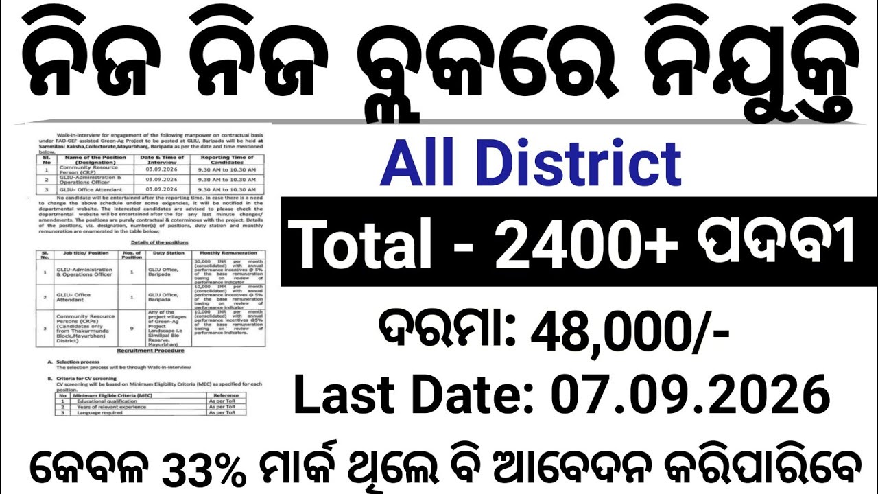Block Level Bank Jobs Recruiment 2026/All District Jobs/2400+ Post/Full Details/Jobs in Odisha