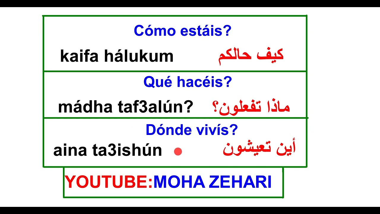 APRENDE ÁRABE FÁCIL( frases útiles en árabe جمل مستعملة )