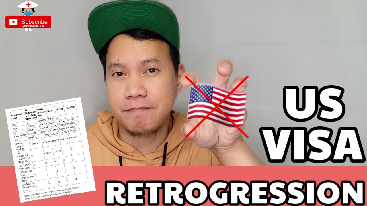 US VISA RETROGRESSION // Usapang Retrogression // TAGALOG // English in the description Box // USRN