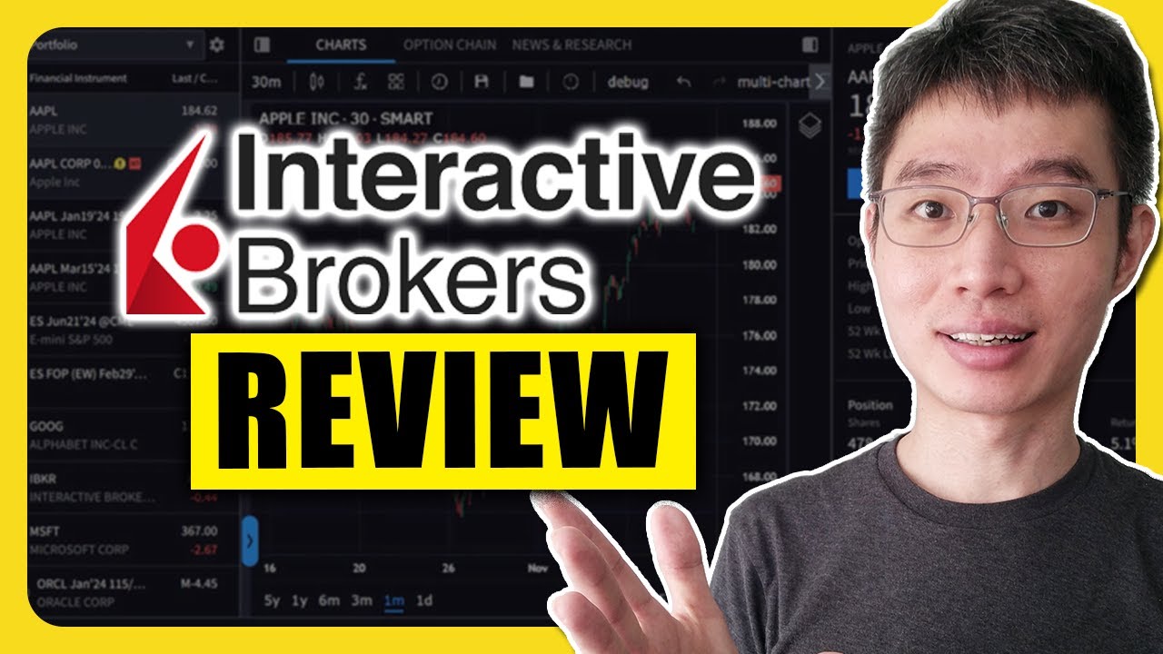 Interactive Brokers Review 2026 | Pros And Cons