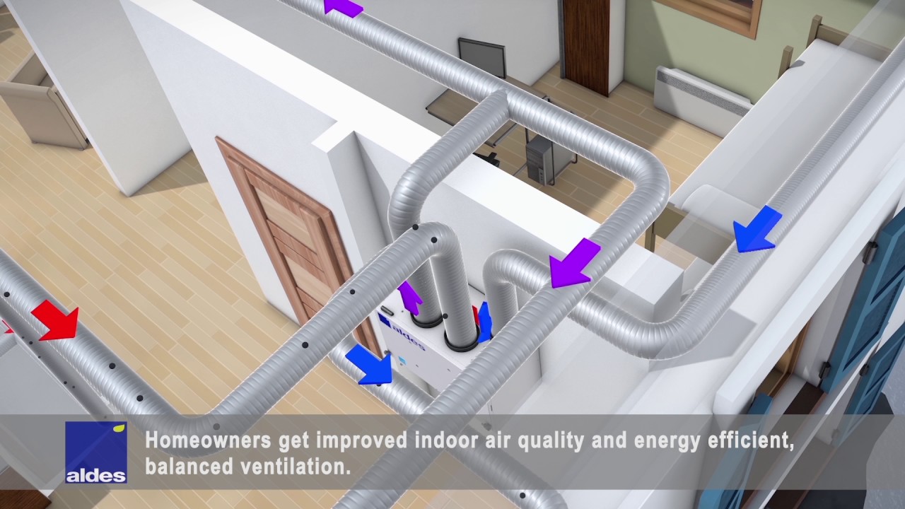 VentZone Systems by American Aldes