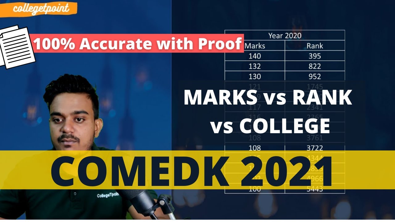 COMEDK 2021 | Marks vs Rank vs College | 100% Accurate Analysis