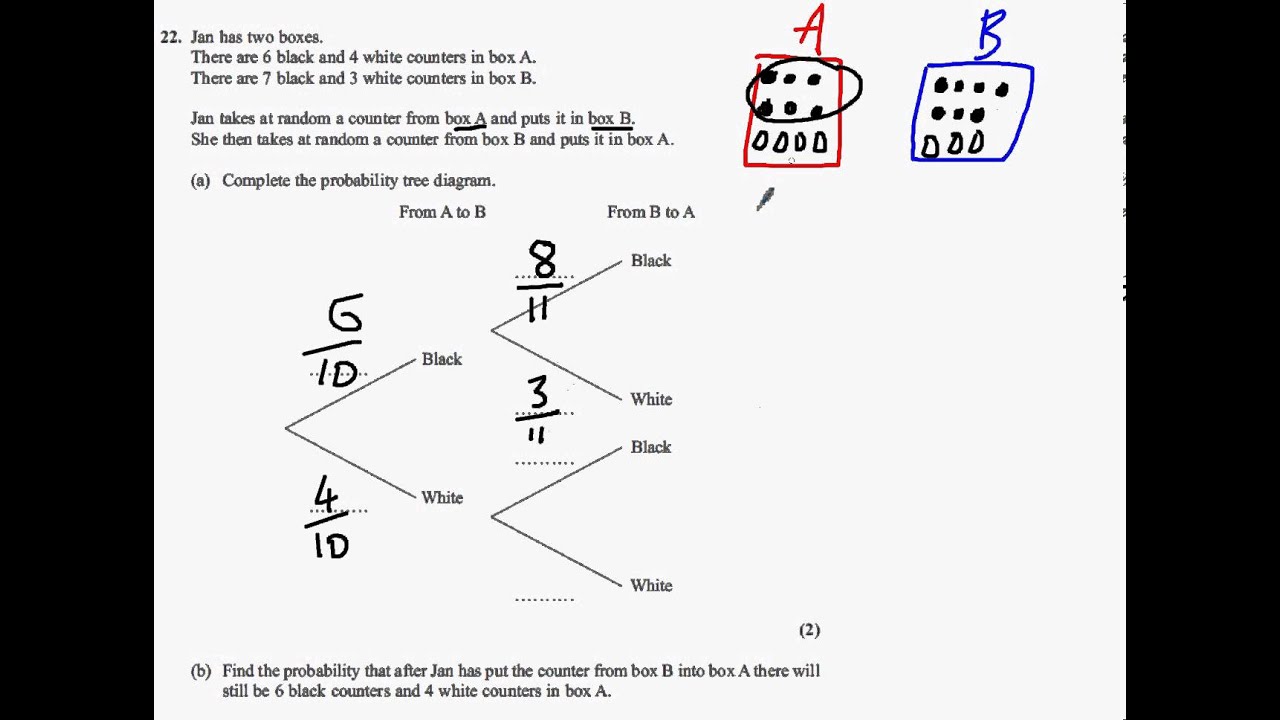 Edexcel Nov 2011 Paper 3 non calc Q22
