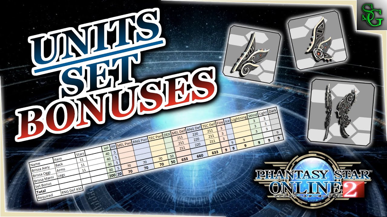 PSO2 - Units Overview & Live Spreadsheet   Set Bonuses & Hidden Stats