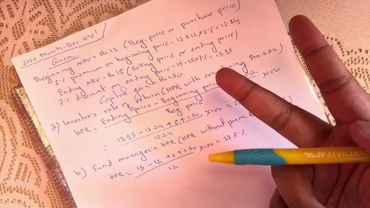 Mutual Funds | Part - 2 | Investment Management | MBS 4th Semester | TU Guide |
