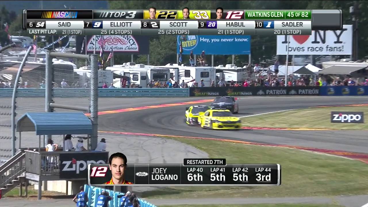 NASCAR XFINITY Series - Full Race - Zippo 200 at Watkins Glen
