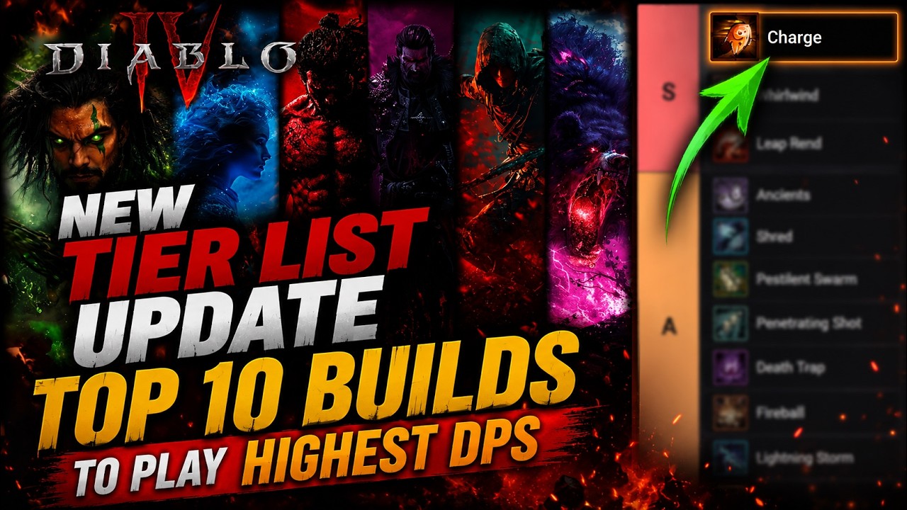 NEW Tier List Update TOP 10 Builds to Play Highest DPS