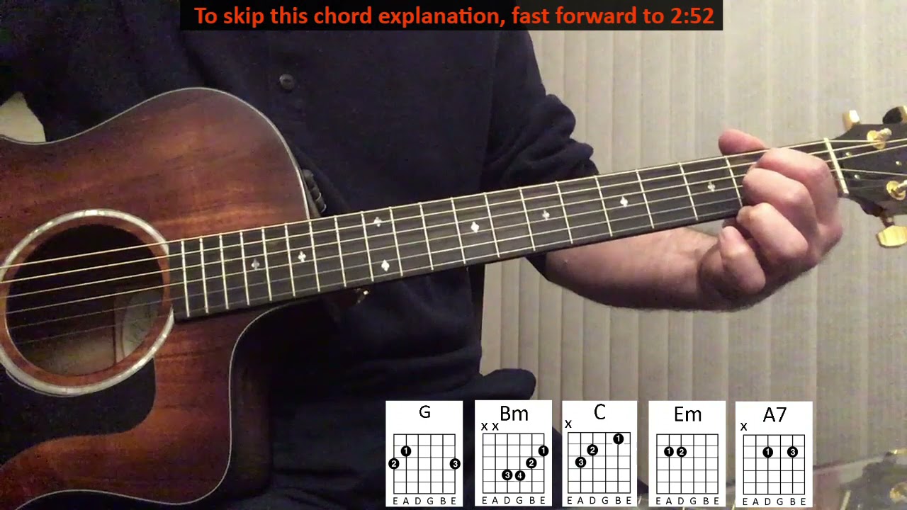 Puff the Magic Dragon | Peter, Paul & Mary | Easy Beginner Guitar Lesson
