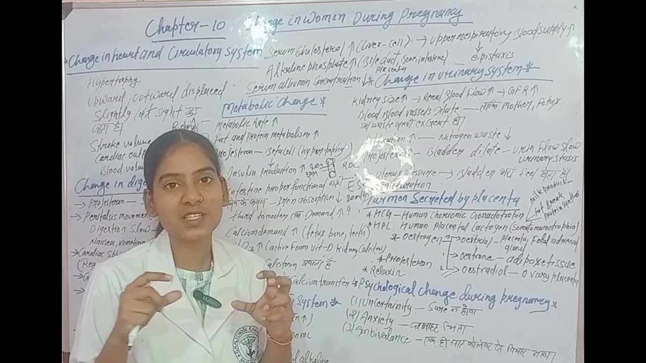 Changes During Pregnancy – Part 3 | Blood, Digestive, Respiratory, Urinary, GNM 3rd Year | Midwifery