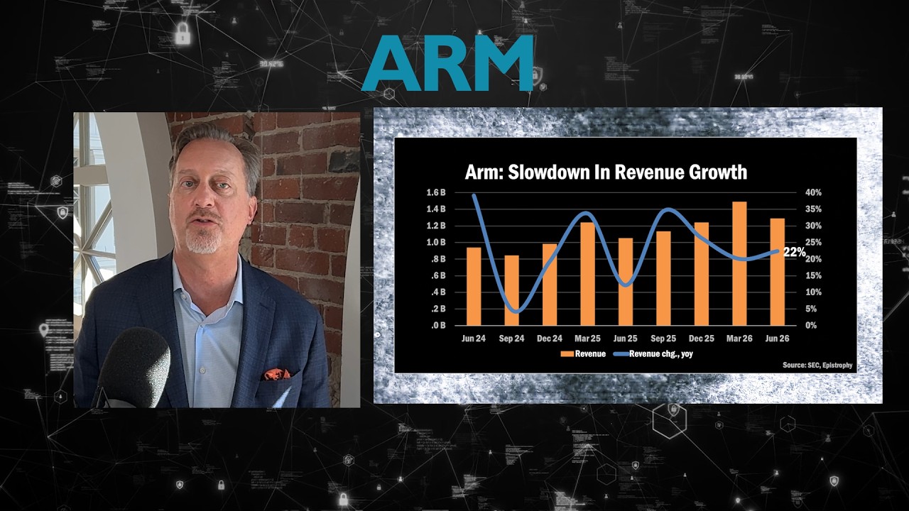 Drill Down Earnings, эп. 454: Финансовые результаты Arm за 1 квартал &ndash; ($ARM) &ndash; Глубокий анализ с...