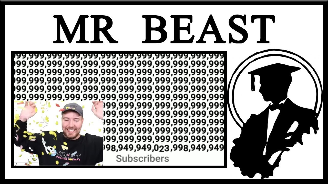 Why Is Mr Beast Hitting So Many Subscribers?