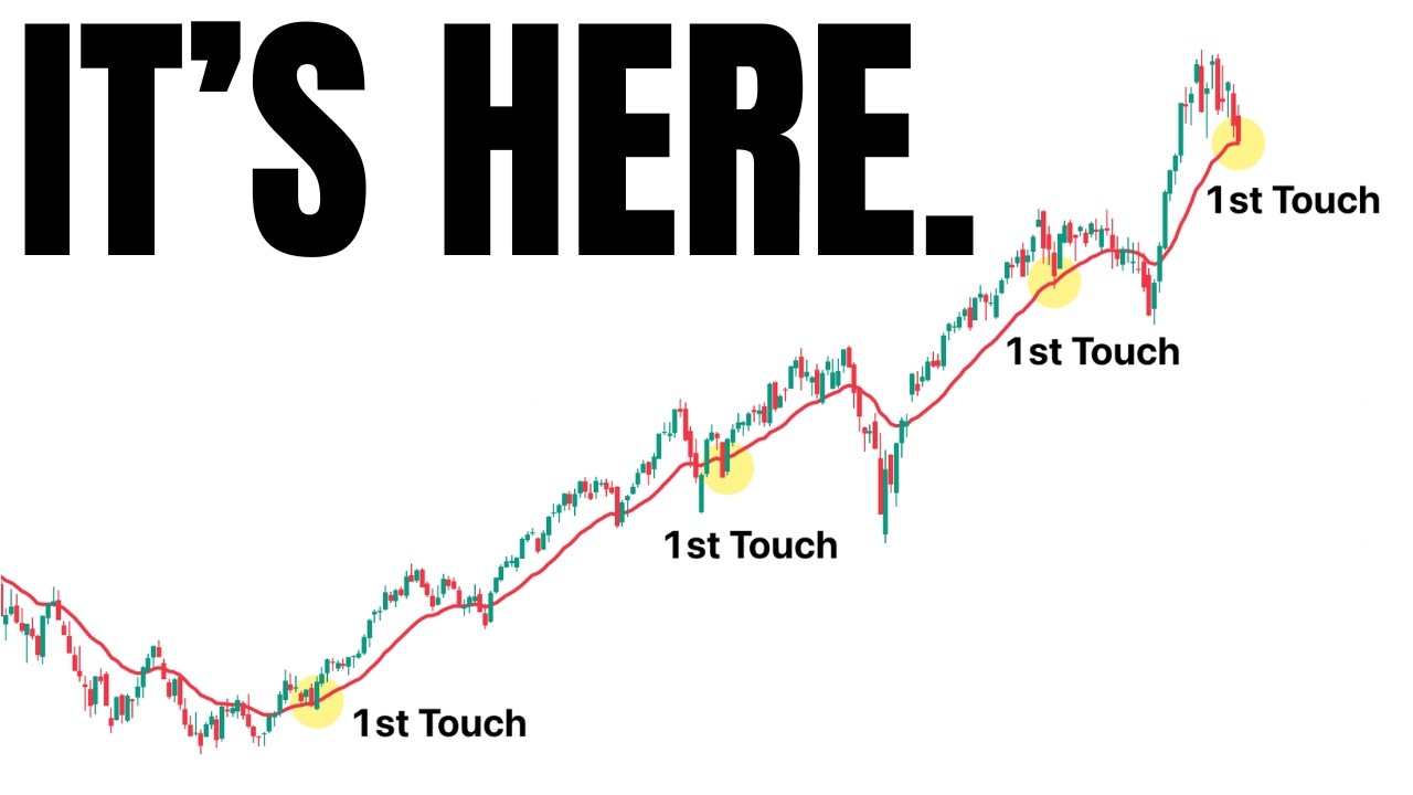 Мы уже это проходили... (S&P 500, NASDAQ)
