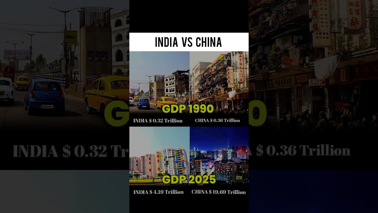 India vs China GDP 2025 | Economy Comparison 🇮🇳🇨🇳 #IndiaGDP