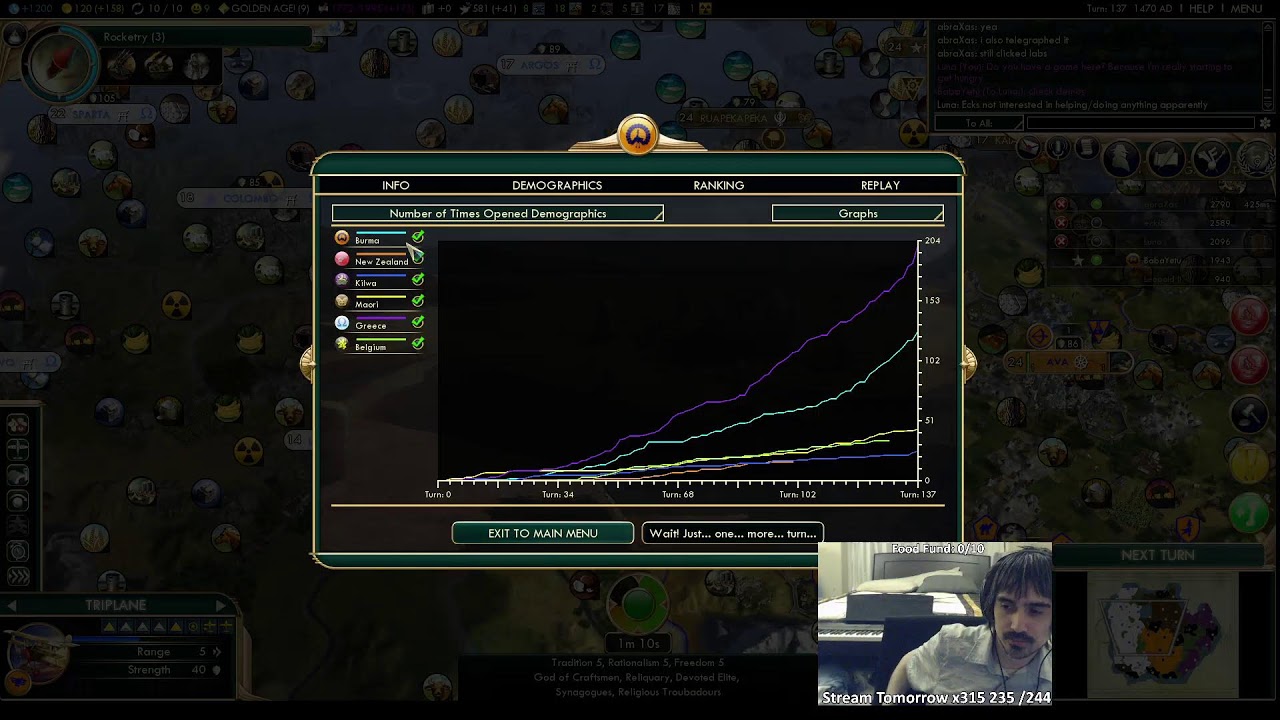 Two Hundredth Youtube Stream