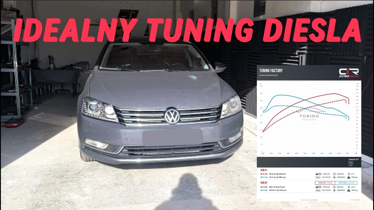 Passat 2.0 TDI 140 km jak zrobić chip tuning?