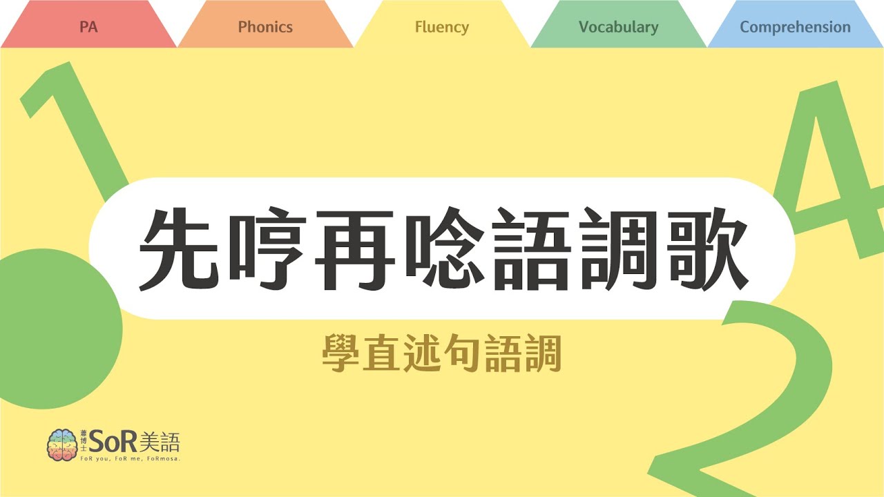 先哼再唸語調歌｜學直述句語調｜專利語調工作坊｜SoR美語原創歌曲