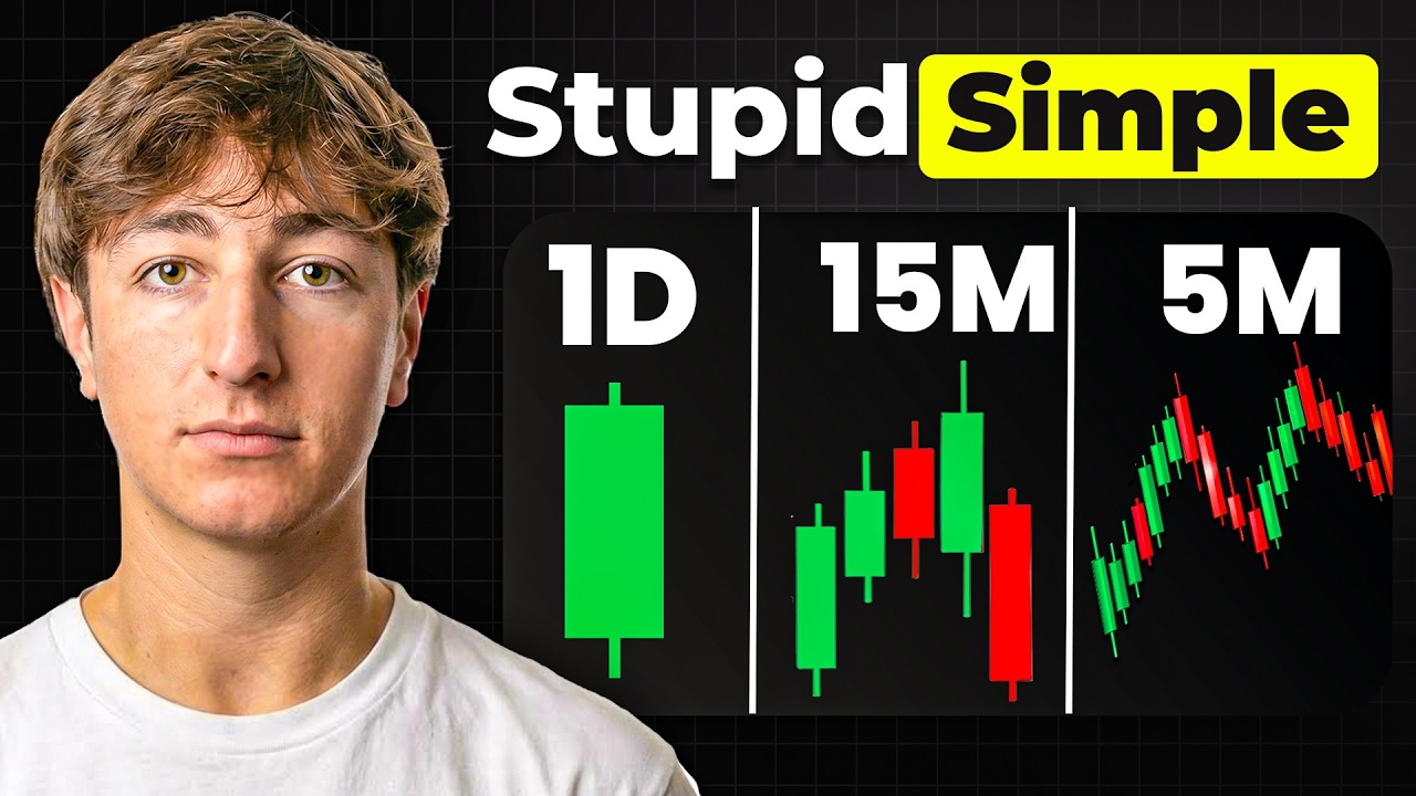 This Simple Scalping Strategy Makes Me Over $30,000/Month