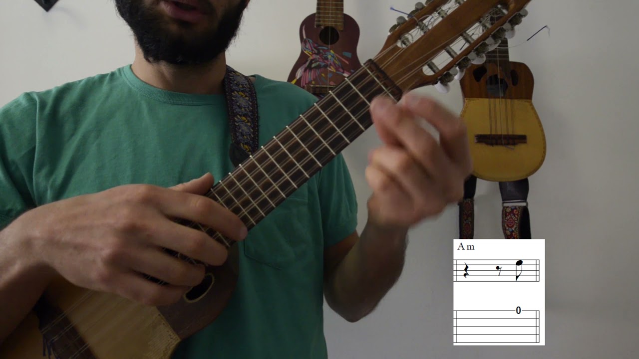 El Humahuaqueño - Melodía - Carnavalito/huayno - Clases de Charango