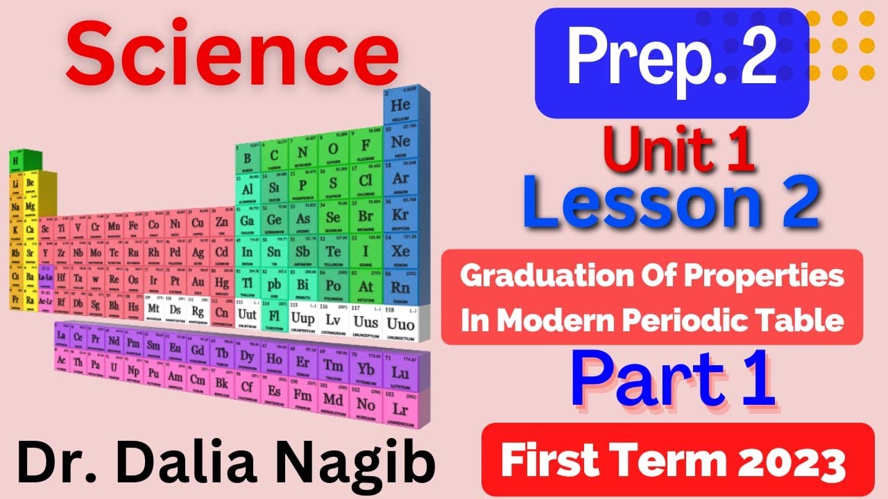 Science Prep 2 first term Unit 1 lesson 2 Graduation of Properties In Modern Periodic Table 2023 P#1