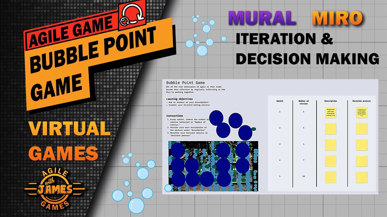 Игра «Пузырь» — Agile Game — Miro — Mural