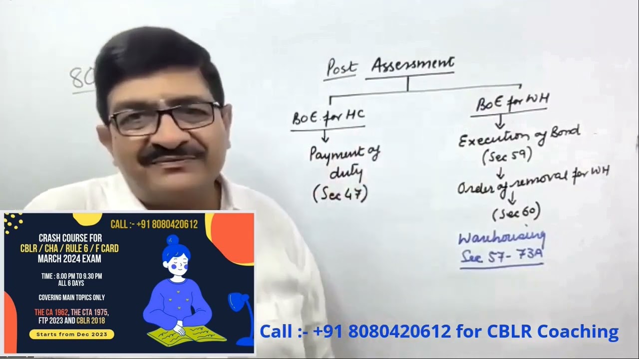The Customs Act 1962 I Lecture 36 I Sections 44 to 48 I CBLR Exam