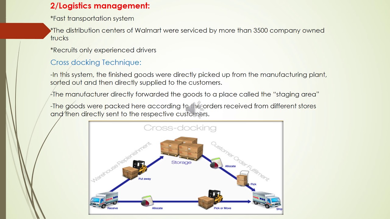 walmart supply chain