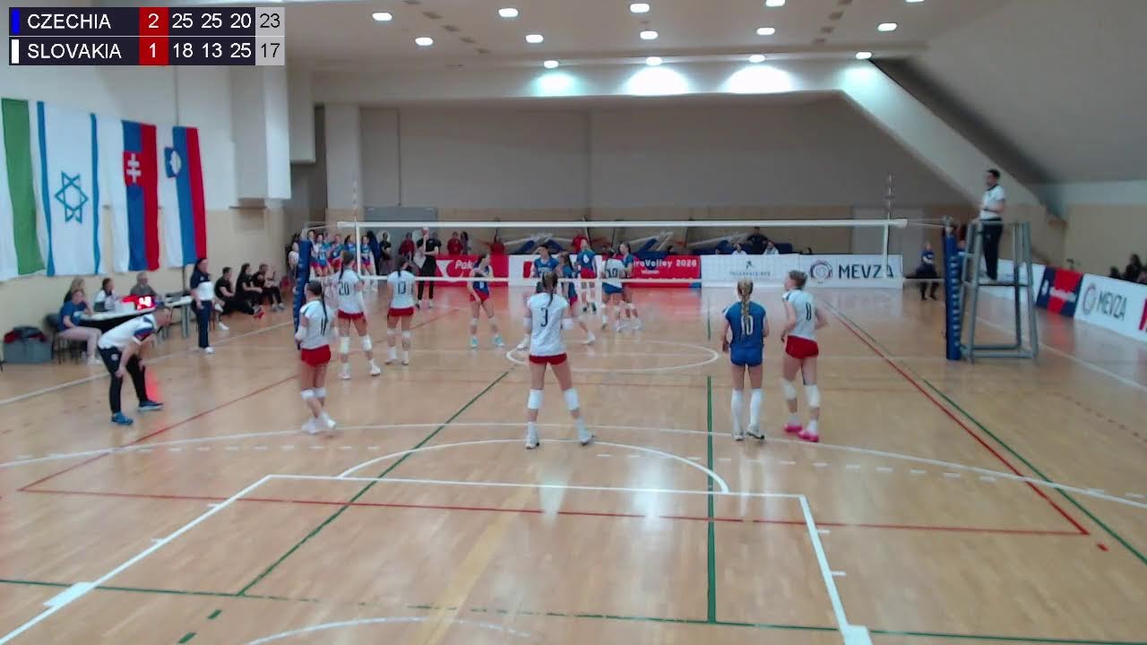 7.1.2025. CEV ECQ U16 WOMEN 1st round, Pool A, CZECHIA - SLOVAKIA